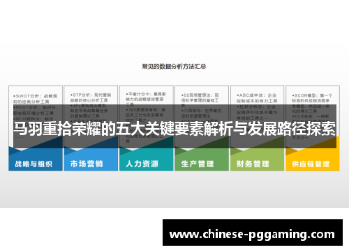 马羽重拾荣耀的五大关键要素解析与发展路径探索